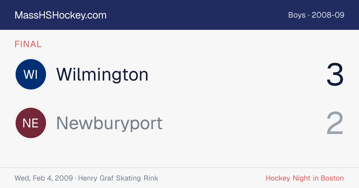 Wilmington at Newburyport score card