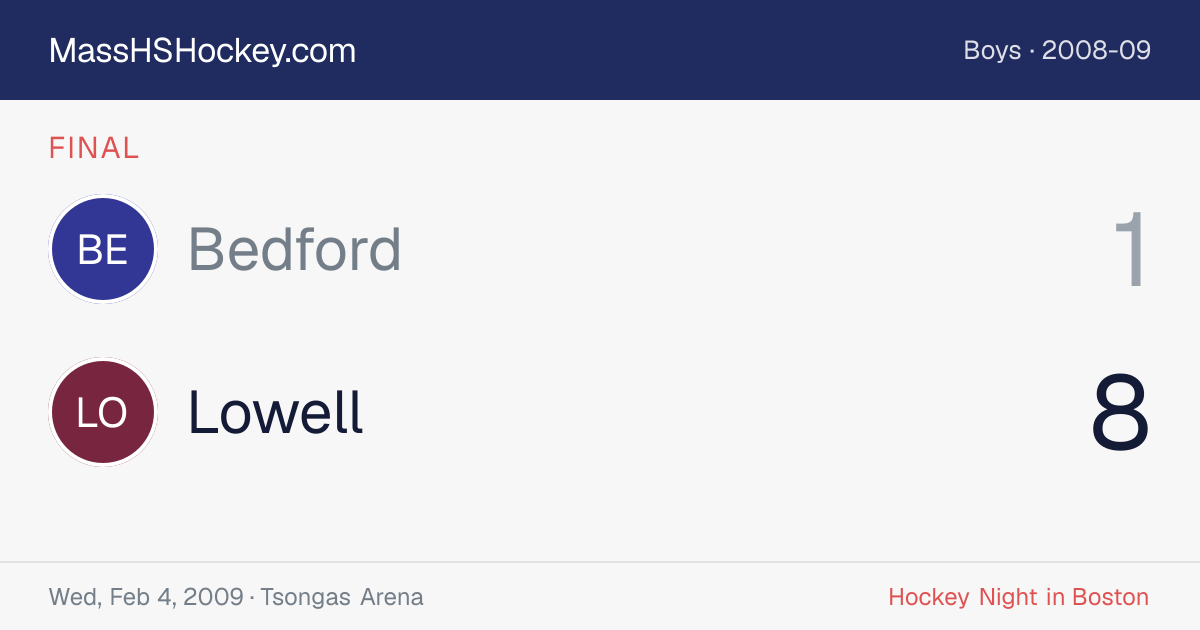 Bedford at Lowell score card