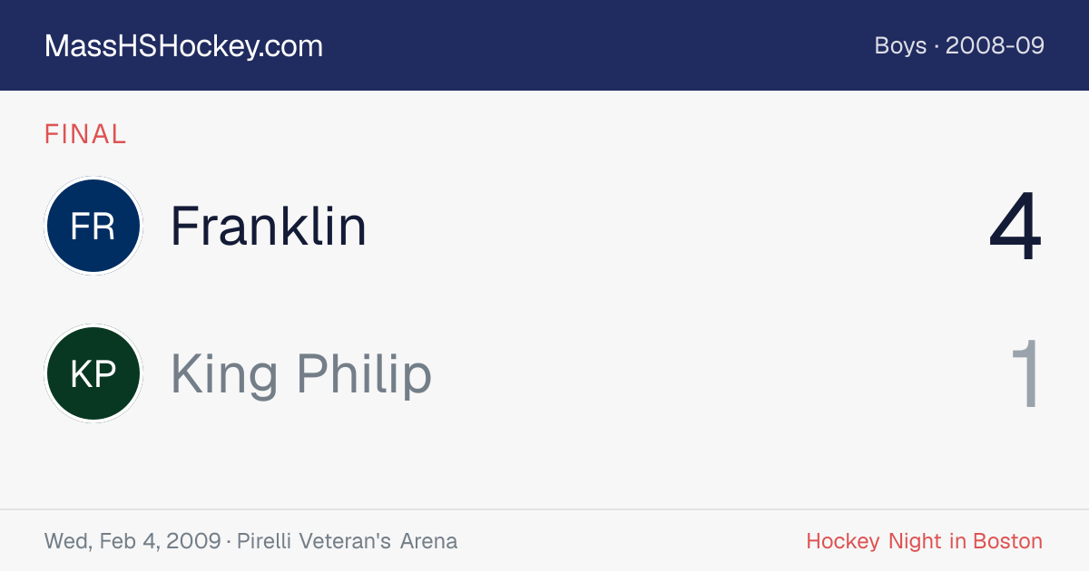 Franklin at King Philip score card
