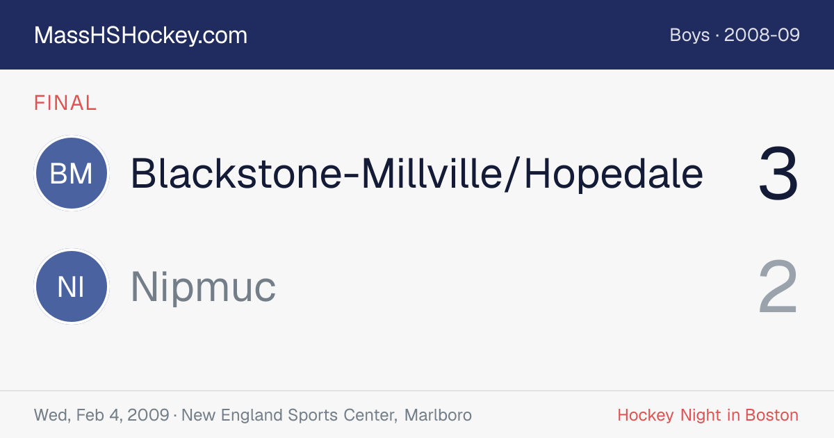 Blackstone-Millville/Hopedale at Nipmuc score card