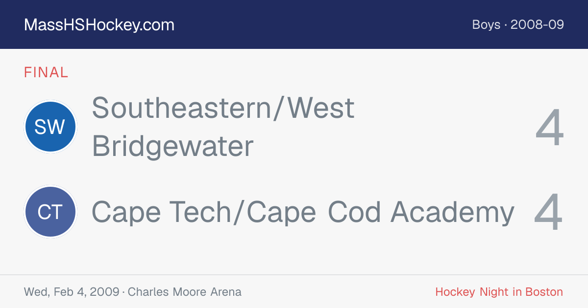 Southeastern/West Bridgewater at Cape Tech/Cape Cod Academy score card