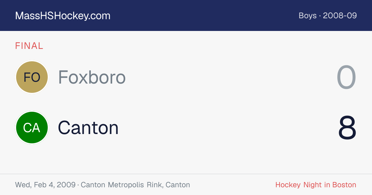 Foxboro at Canton score card