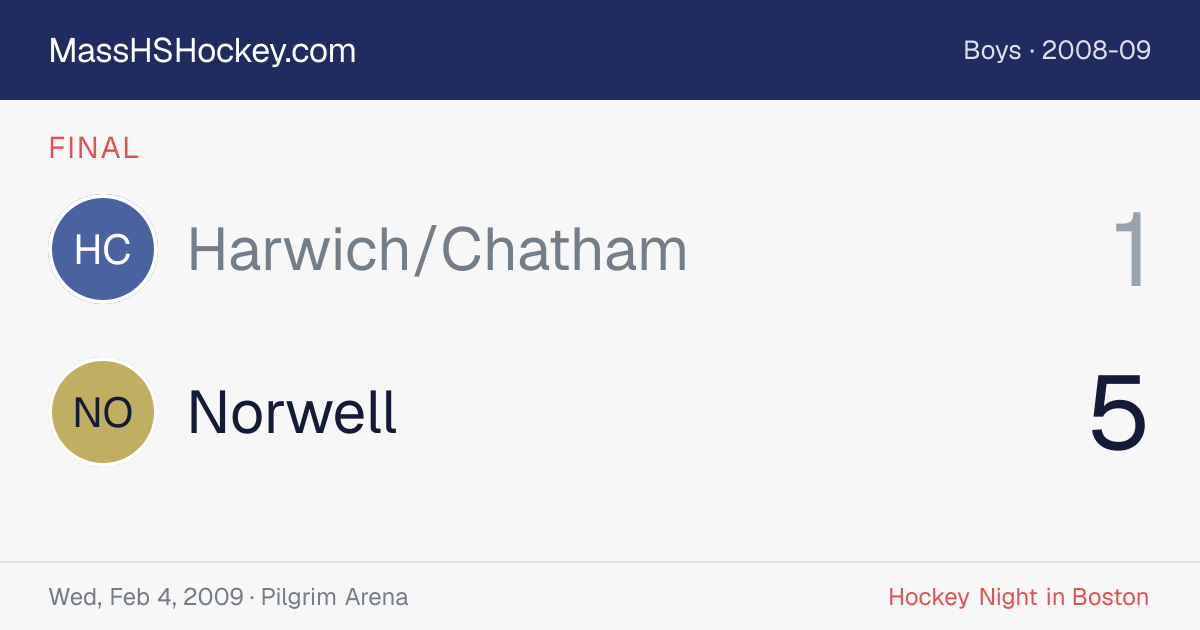 Harwich/Chatham at Norwell score card