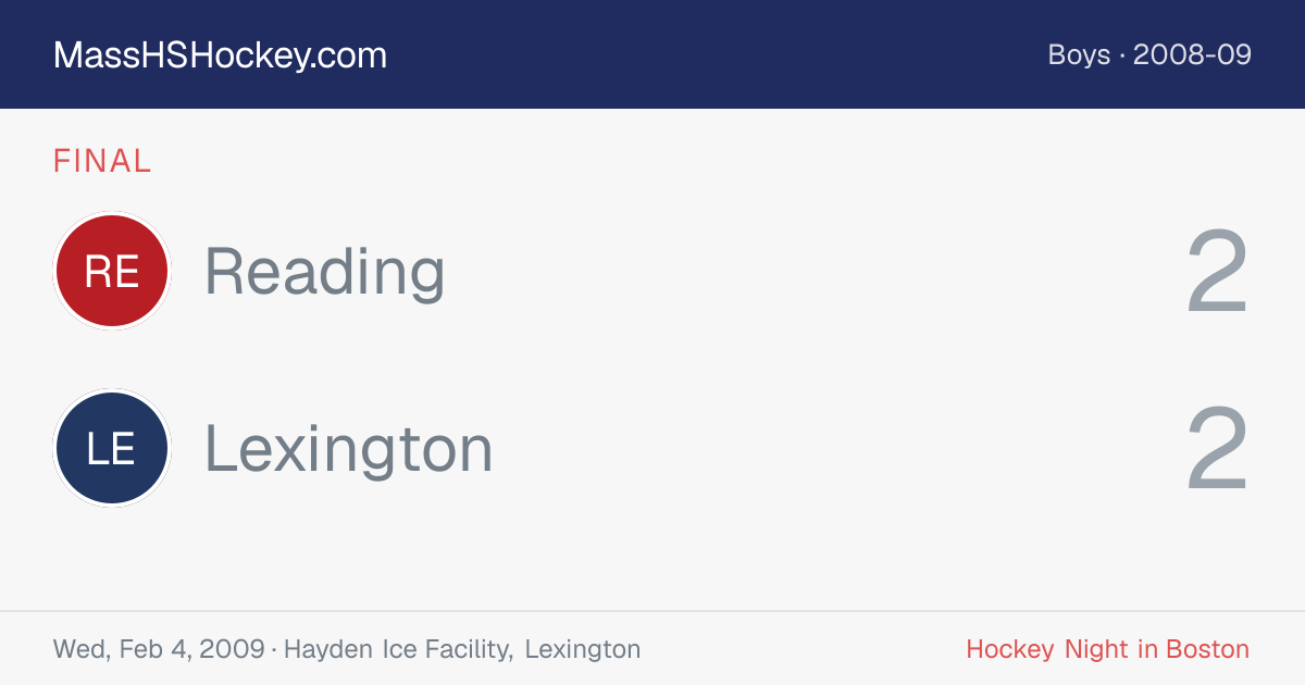 Reading at Lexington score card