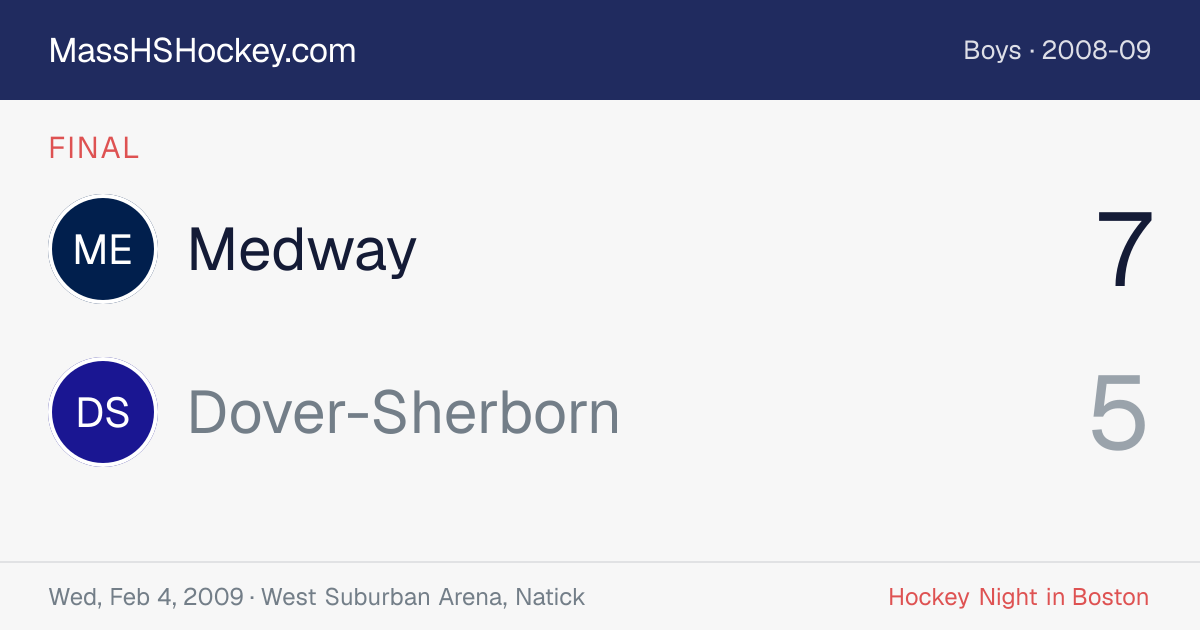 Medway at Dover-Sherborn score card