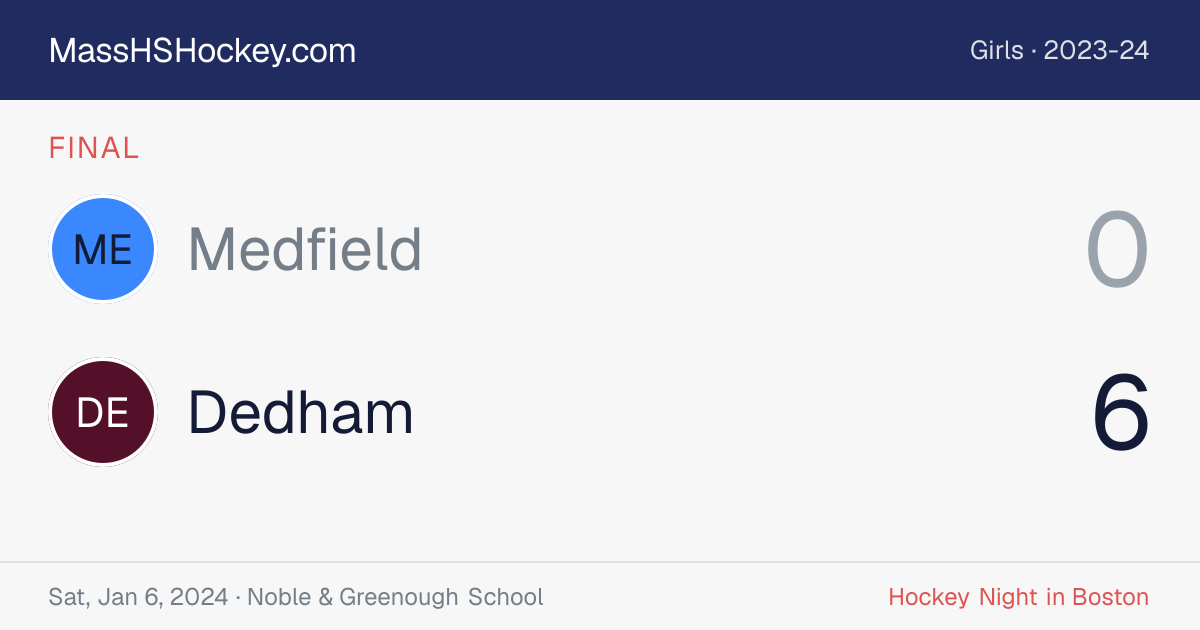 Medfield at Dedham score card