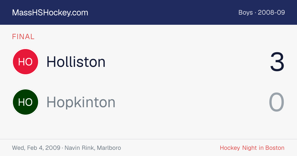 Holliston at Hopkinton score card