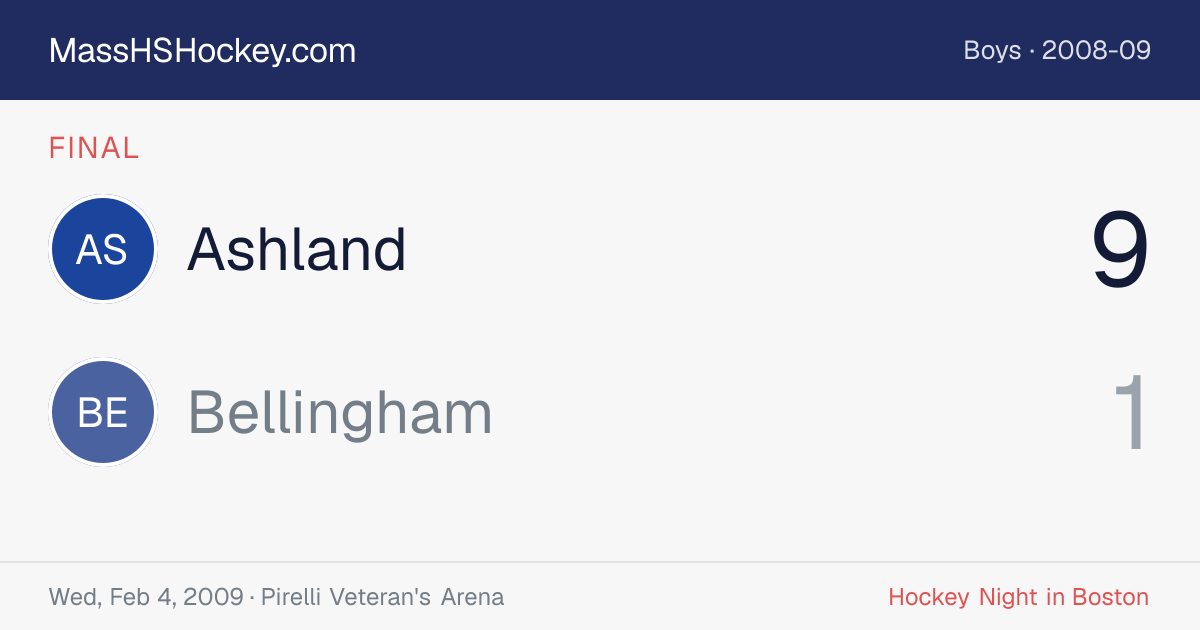 Ashland at Bellingham score card