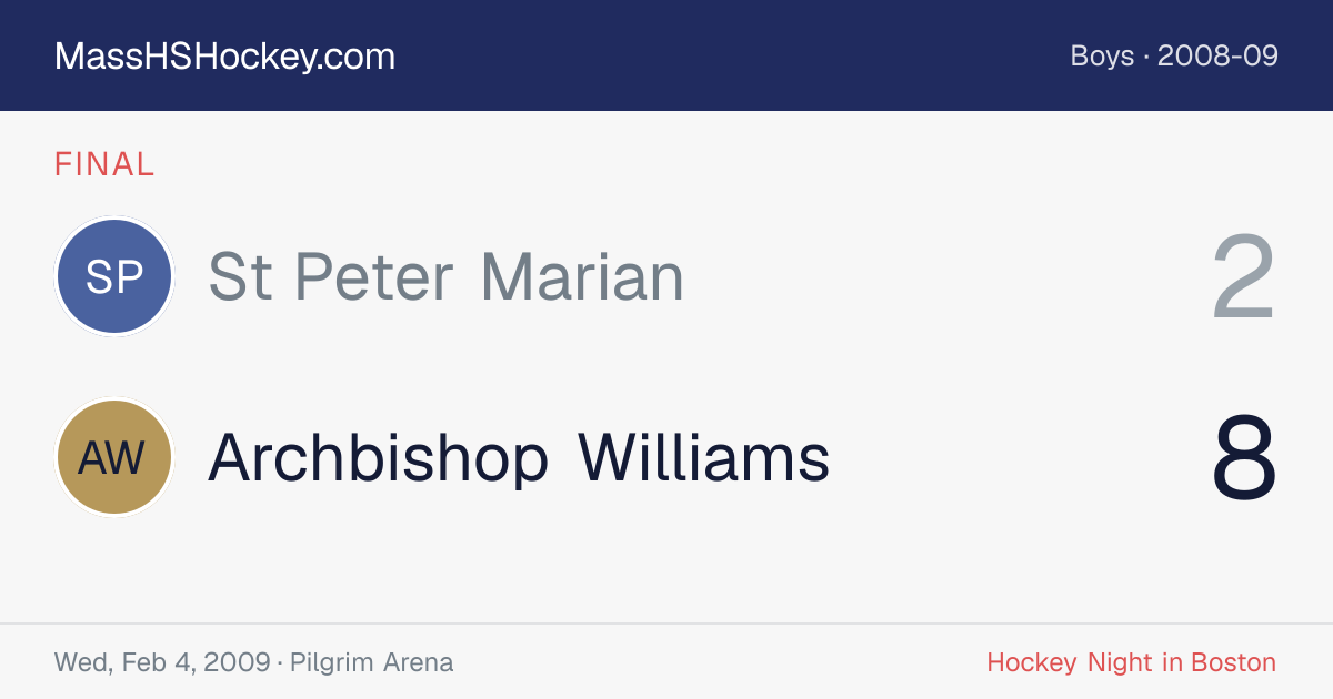 St Peter Marian at Archbishop Williams score card