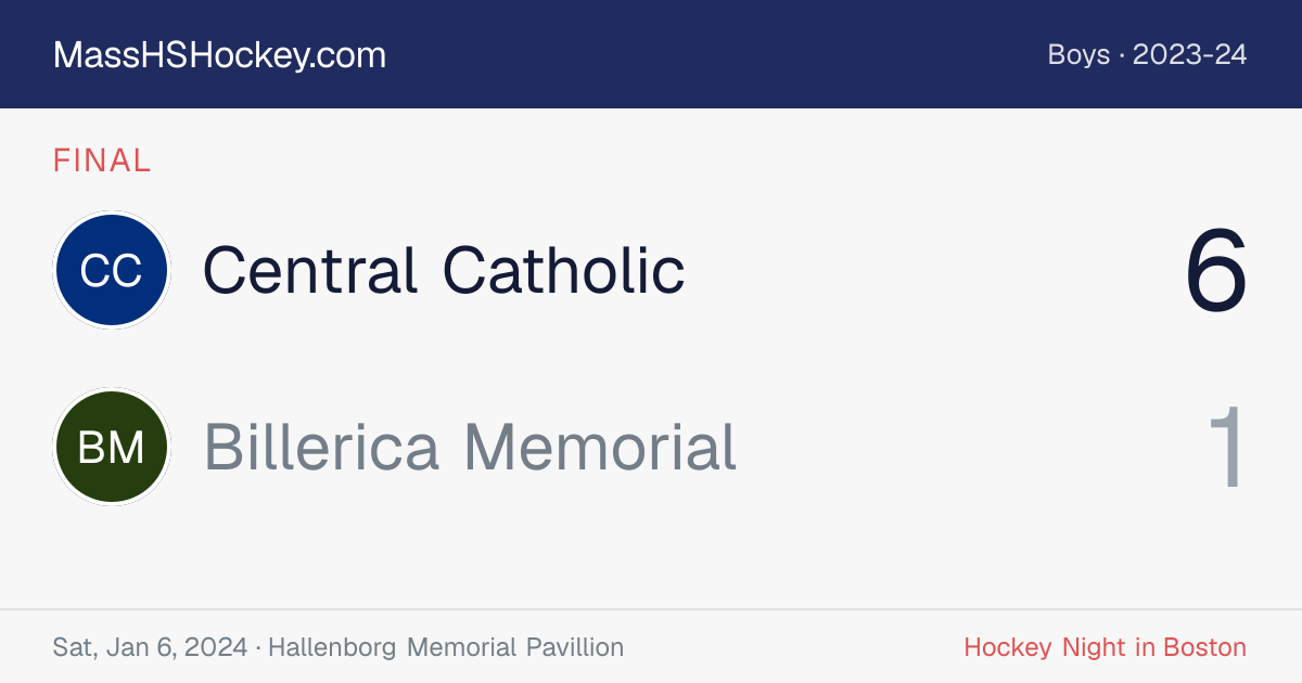 Central Catholic at Billerica Memorial score card