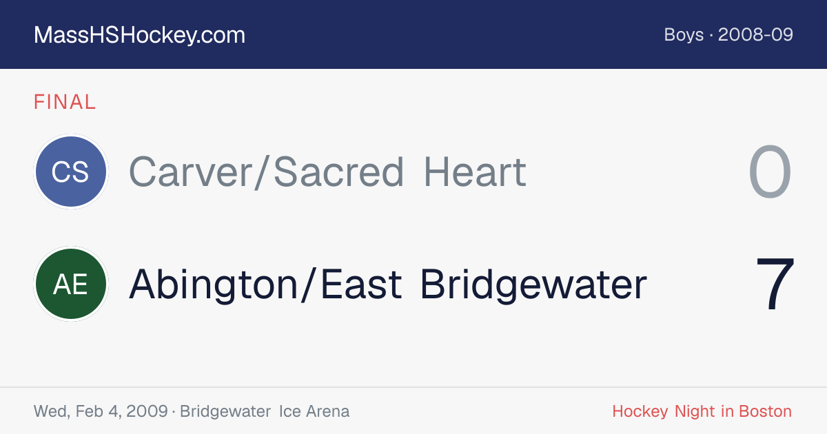 Carver/Sacred Heart at Abington/East Bridgewater score card