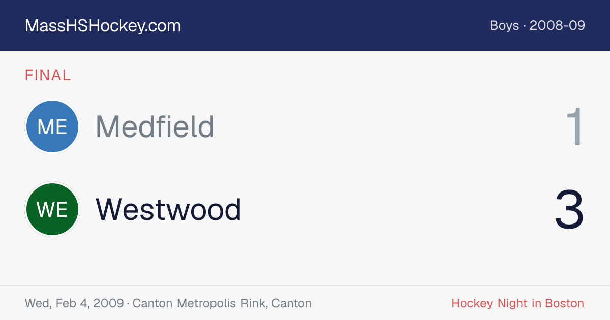Medfield at Westwood score card