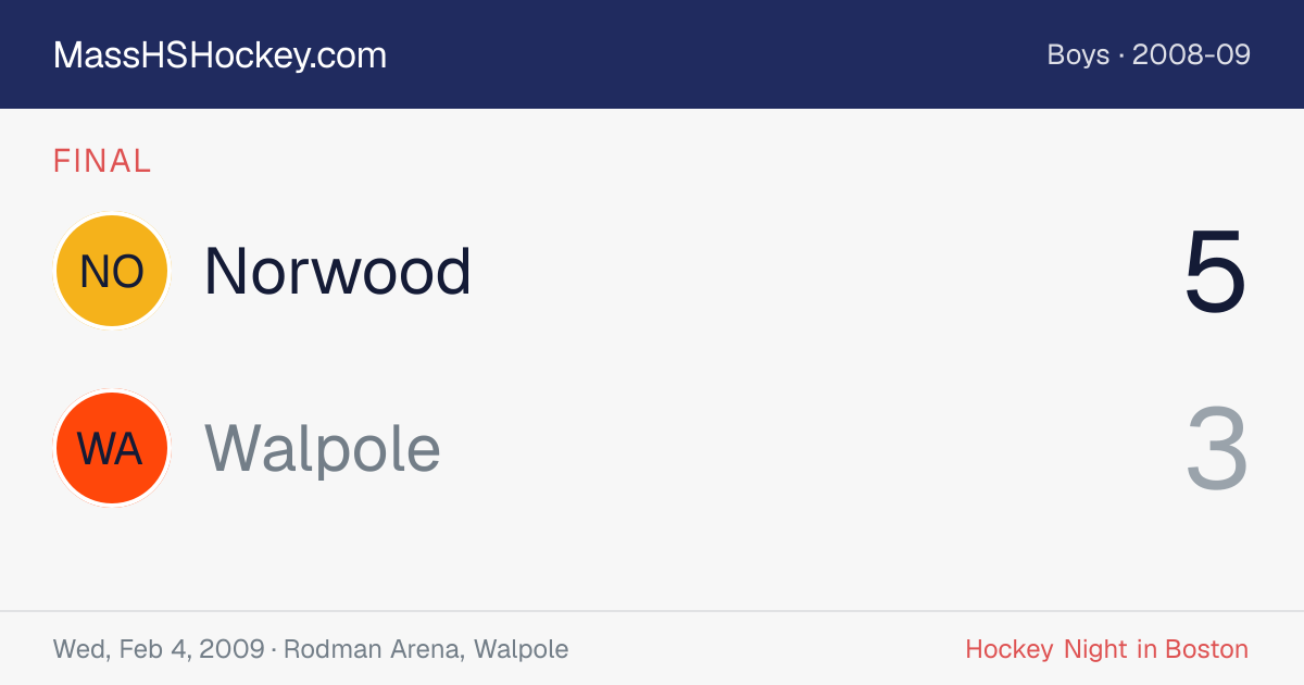 Norwood at Walpole score card