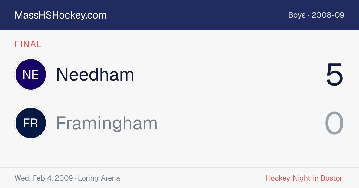 Needham at Framingham score card