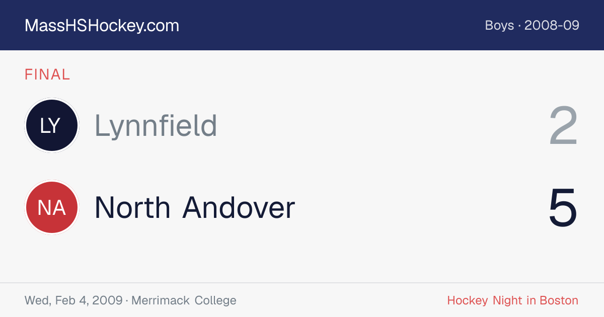 Lynnfield at North Andover score card