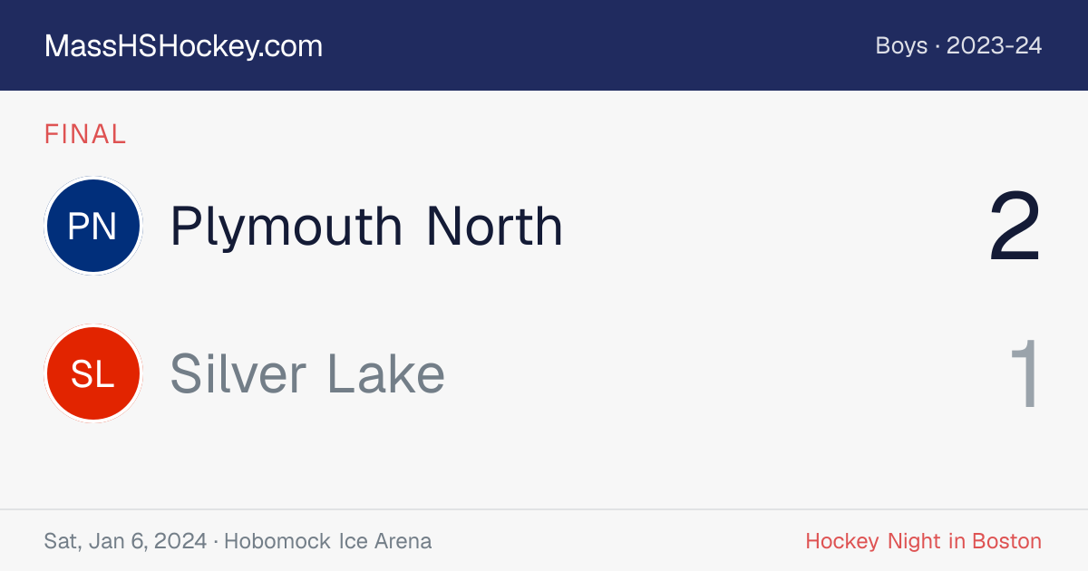 Plymouth North at Silver Lake score card