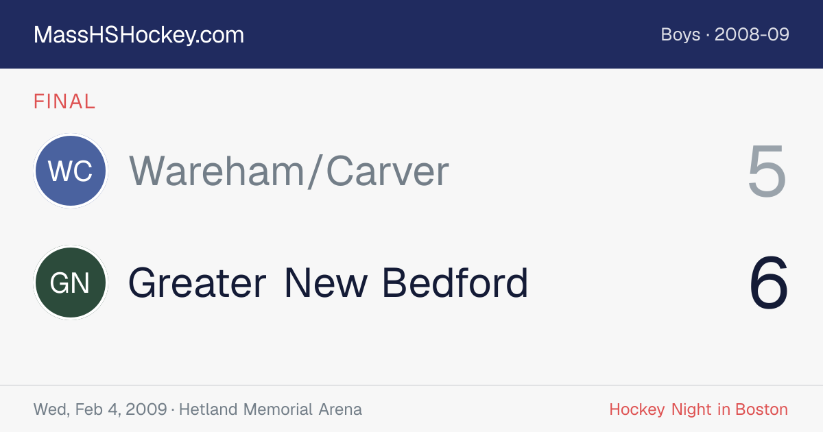 Wareham/Carver at Greater New Bedford score card