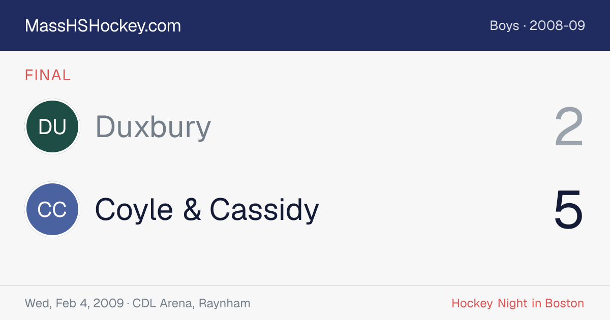 Duxbury at Coyle & Cassidy score card
