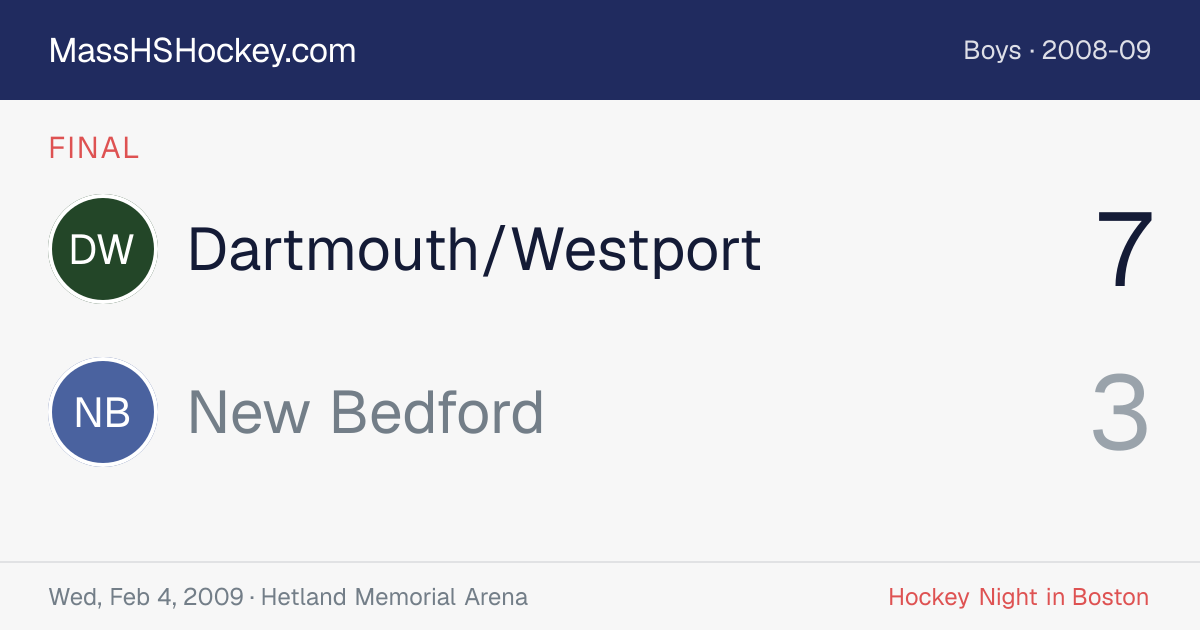 Dartmouth/Westport at New Bedford score card