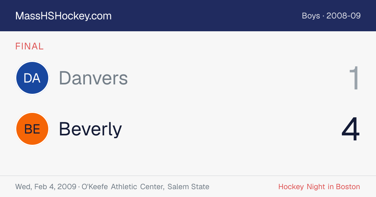 Danvers at Beverly score card