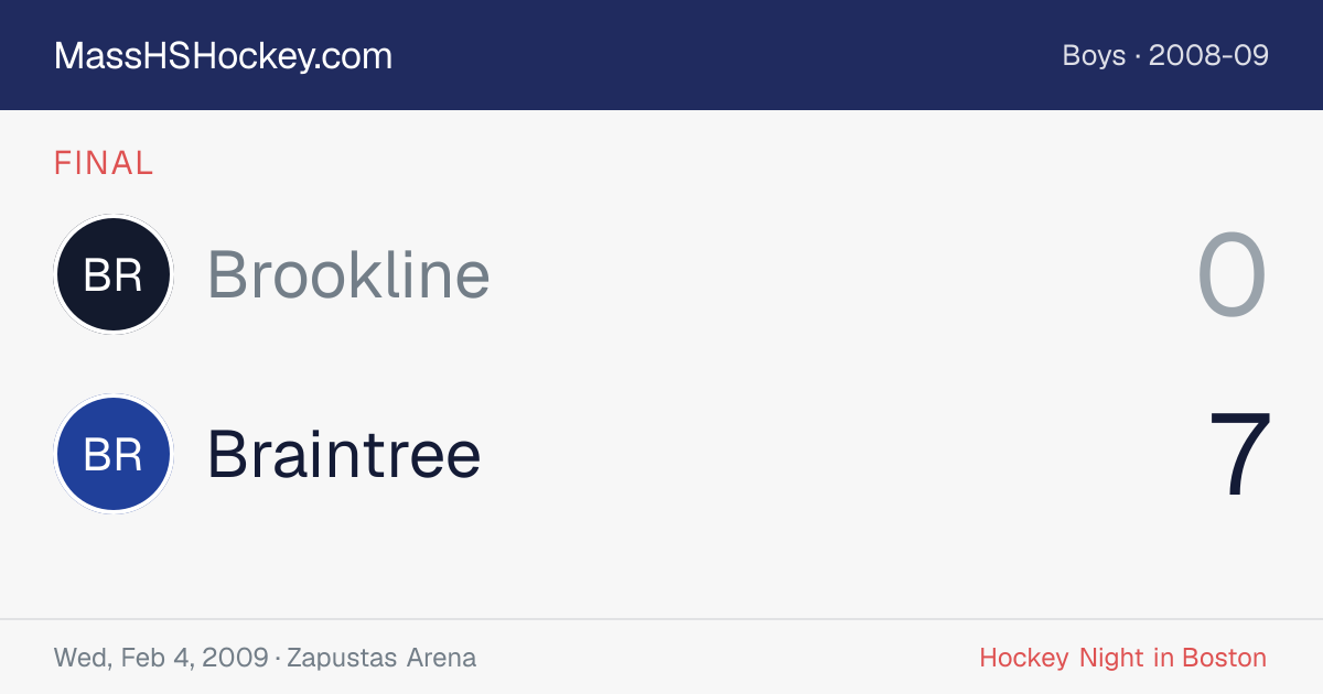 Brookline at Braintree score card