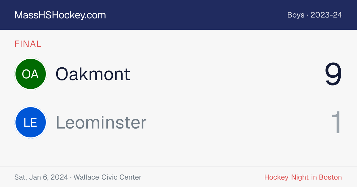 Oakmont at Leominster score card