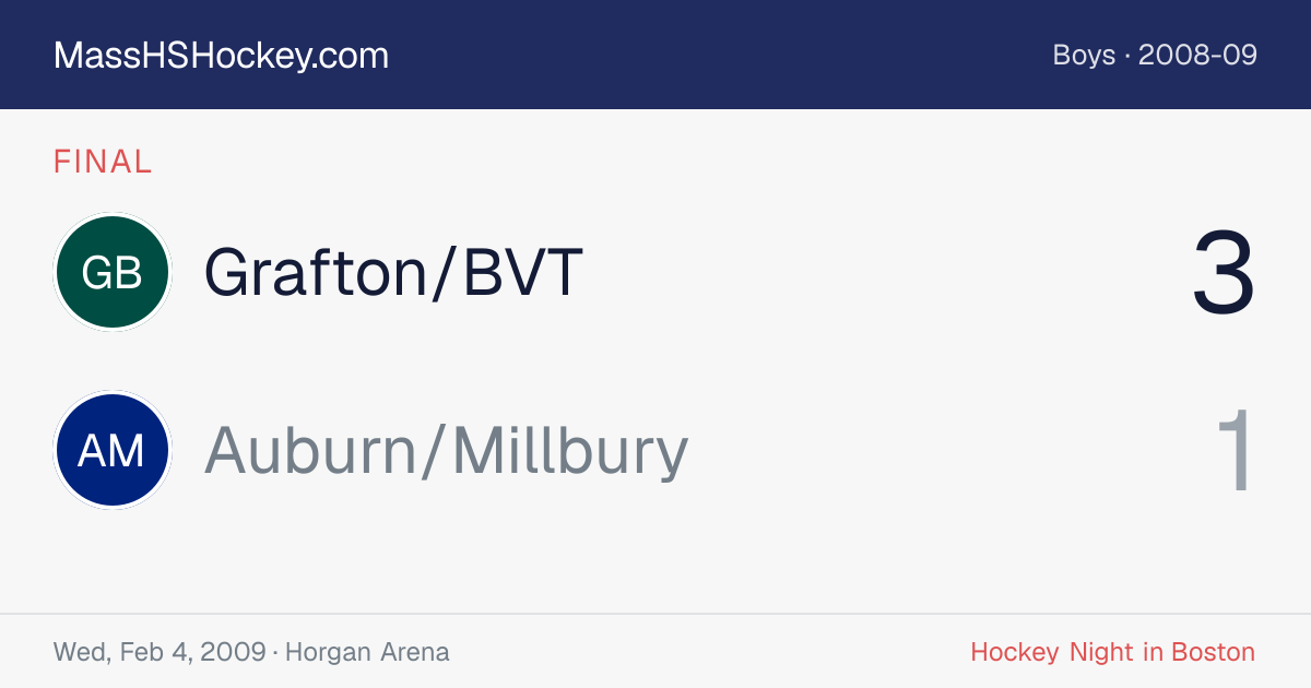 Grafton/BVT at Auburn/Millbury score card