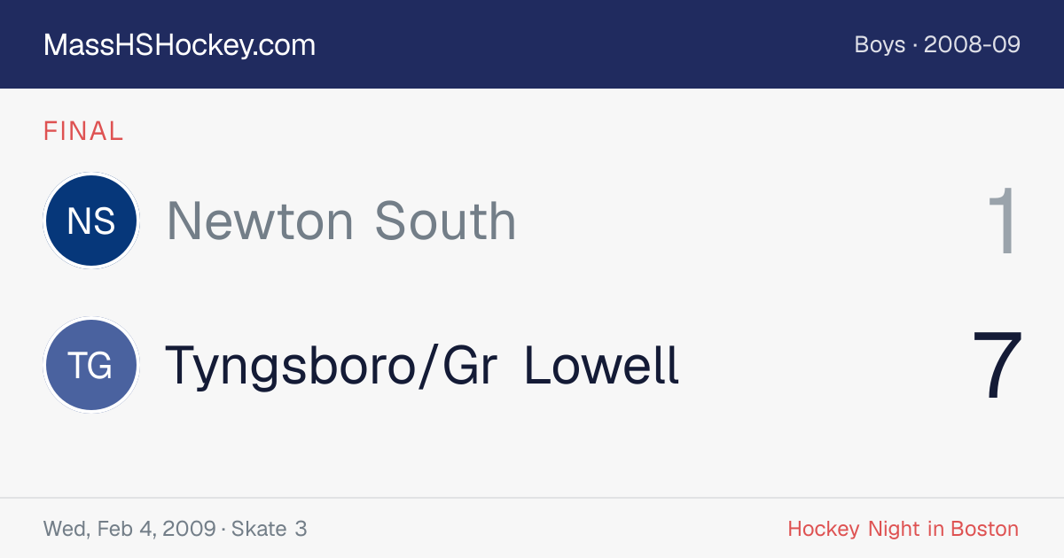 Newton South at Tyngsboro/Gr Lowell score card