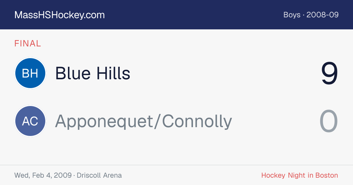 Blue Hills at Apponequet/Connolly score card
