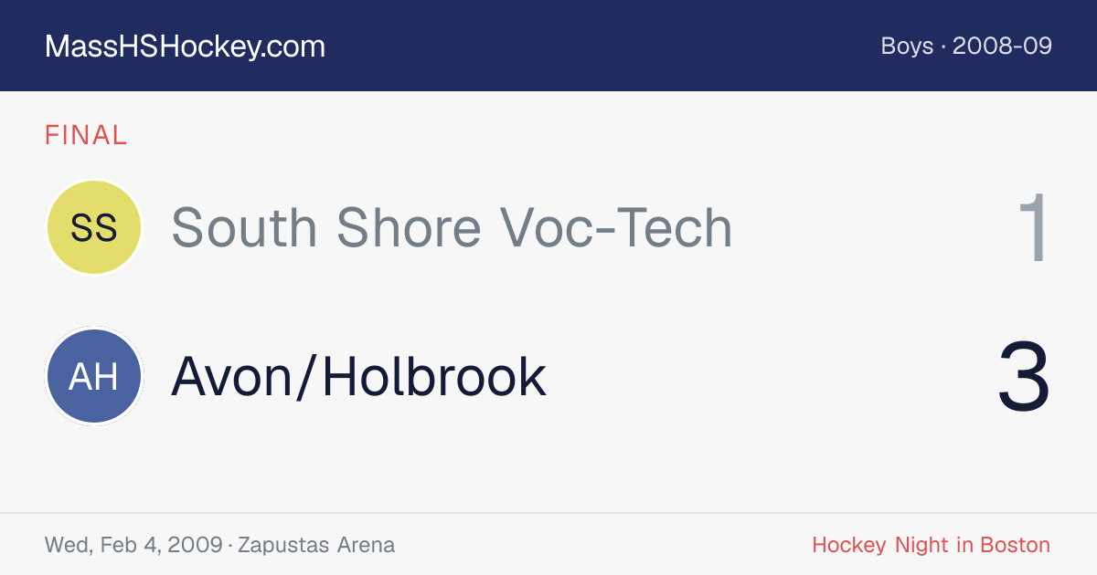 South Shore Voc-Tech at Avon/Holbrook score card