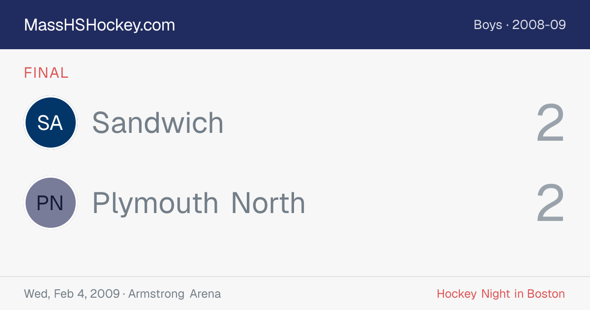 Sandwich at Plymouth North score card