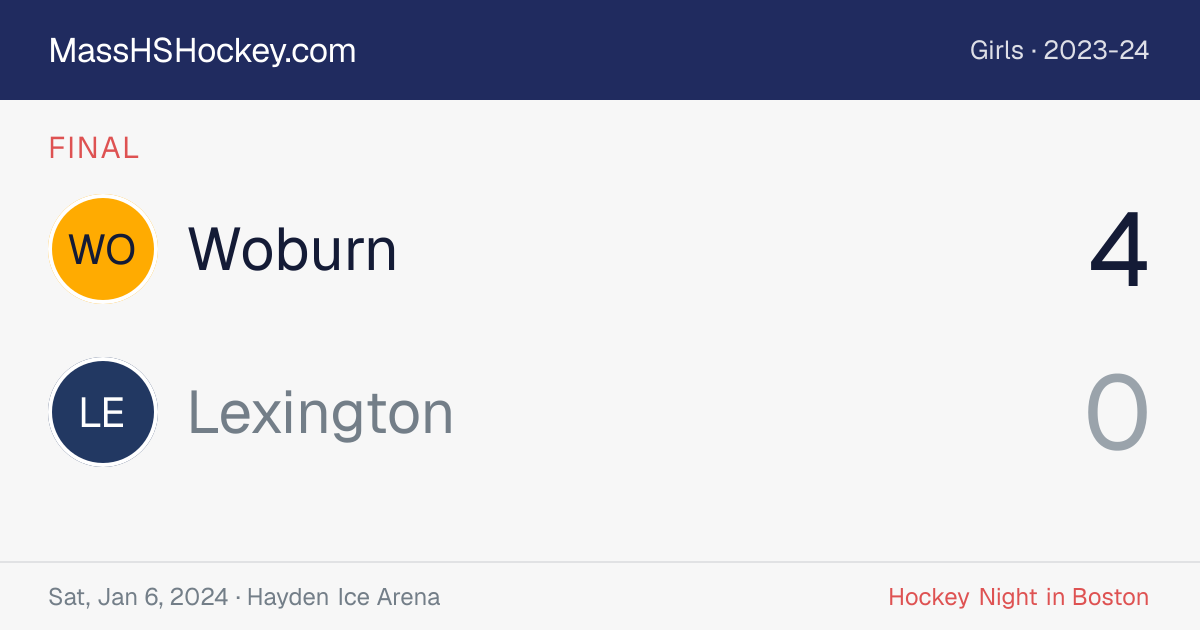 Woburn at Lexington score card