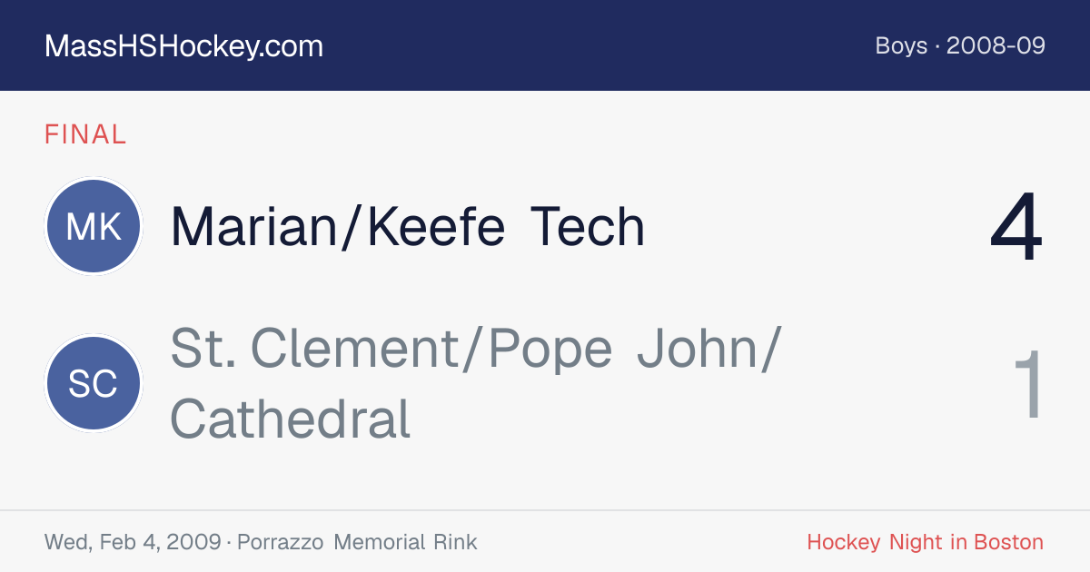 Marian/Keefe Tech at St. Clement/Pope John/Cathedral score card