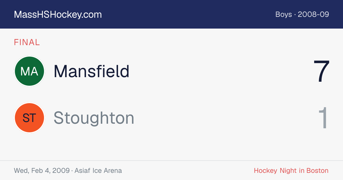 Mansfield at Stoughton score card