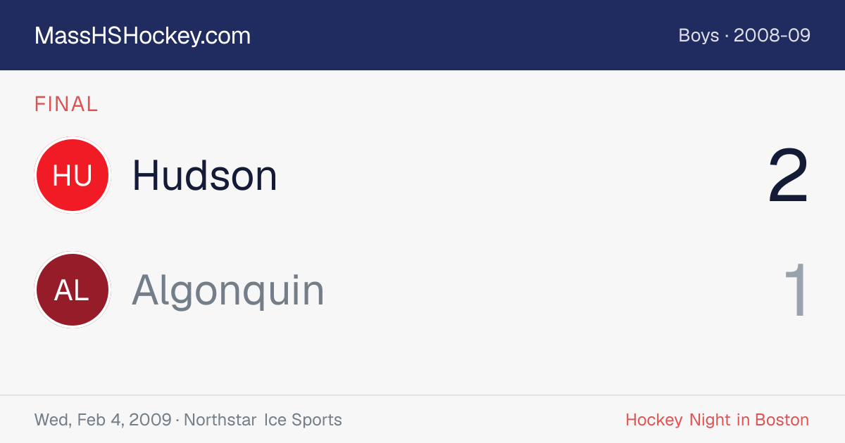 Hudson at Algonquin score card