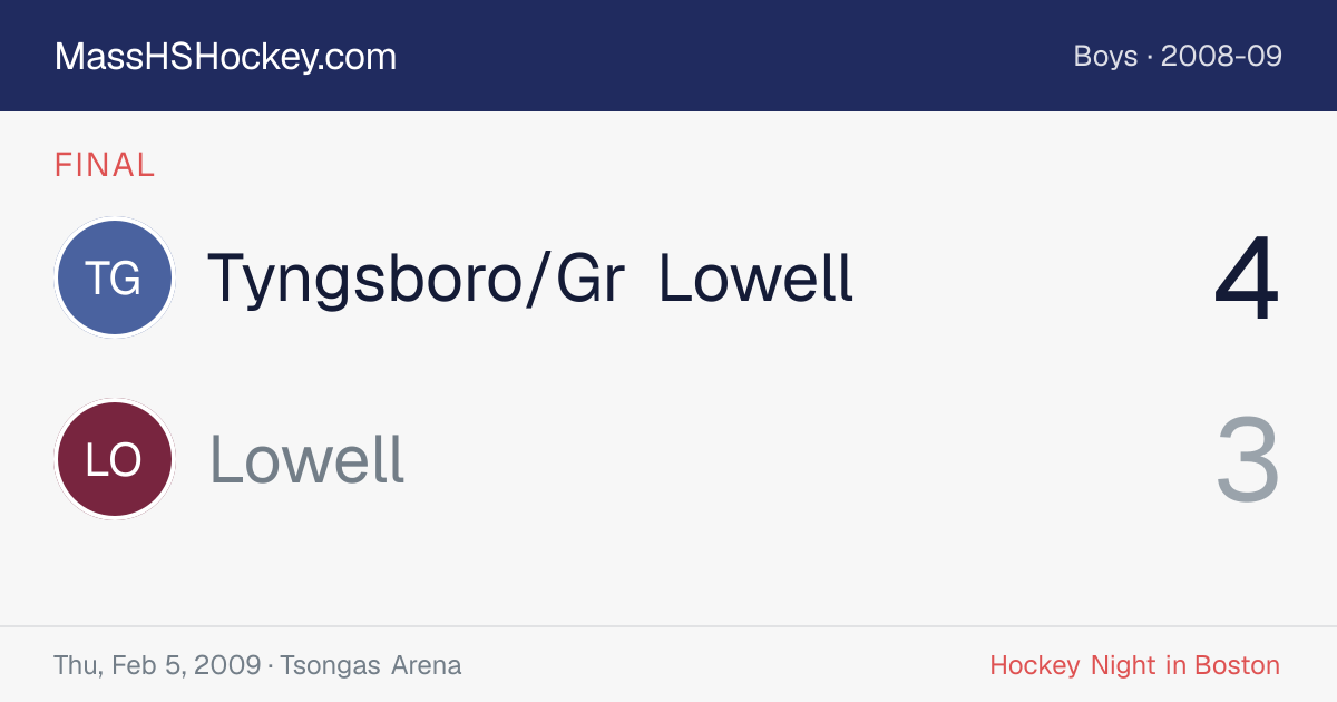 Tyngsboro/Gr Lowell at Lowell score card