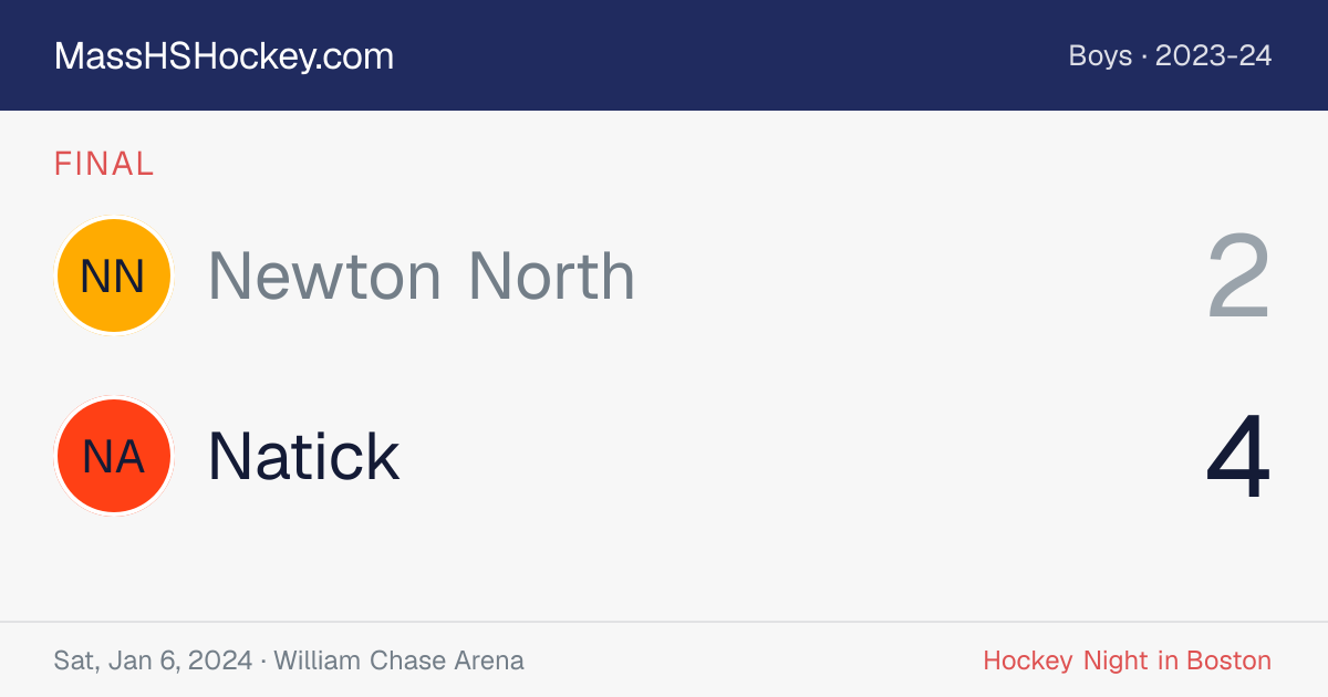 Newton North at Natick score card
