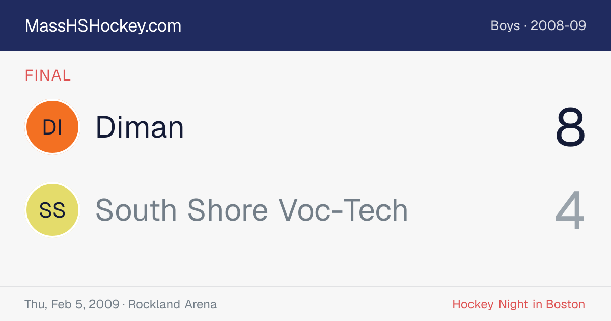 Diman at South Shore Voc-Tech score card
