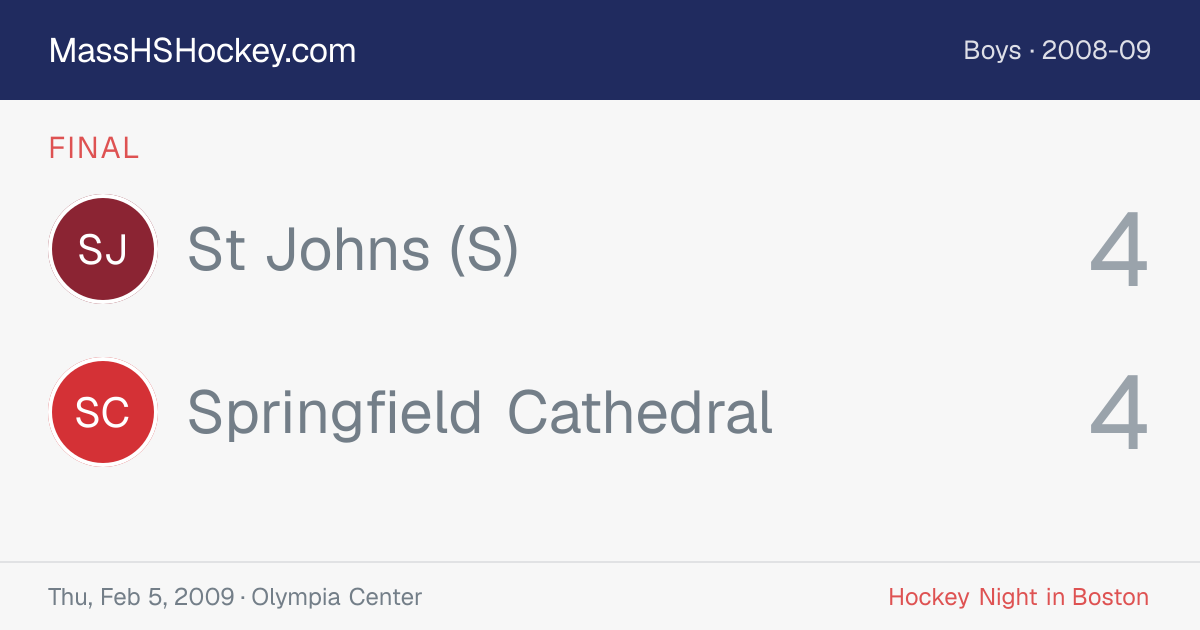 St Johns (S) at Springfield Cathedral score card