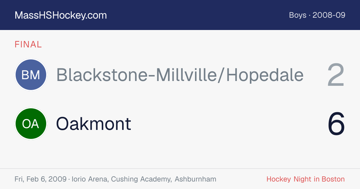 Blackstone-Millville/Hopedale at Oakmont score card