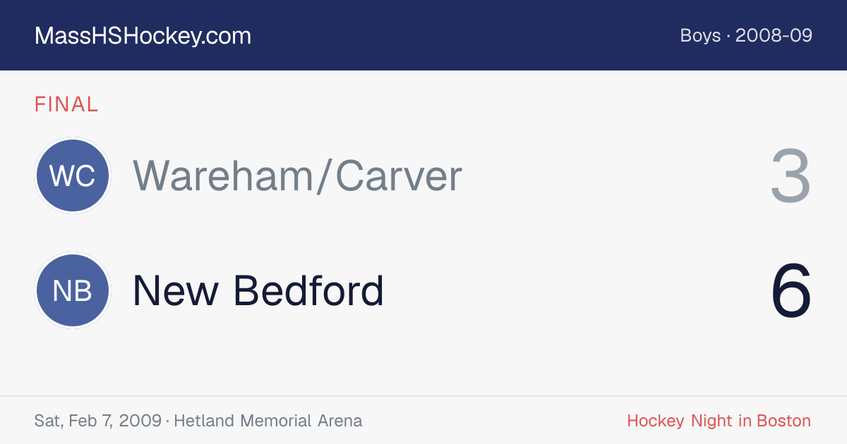 Wareham/Carver at New Bedford score card