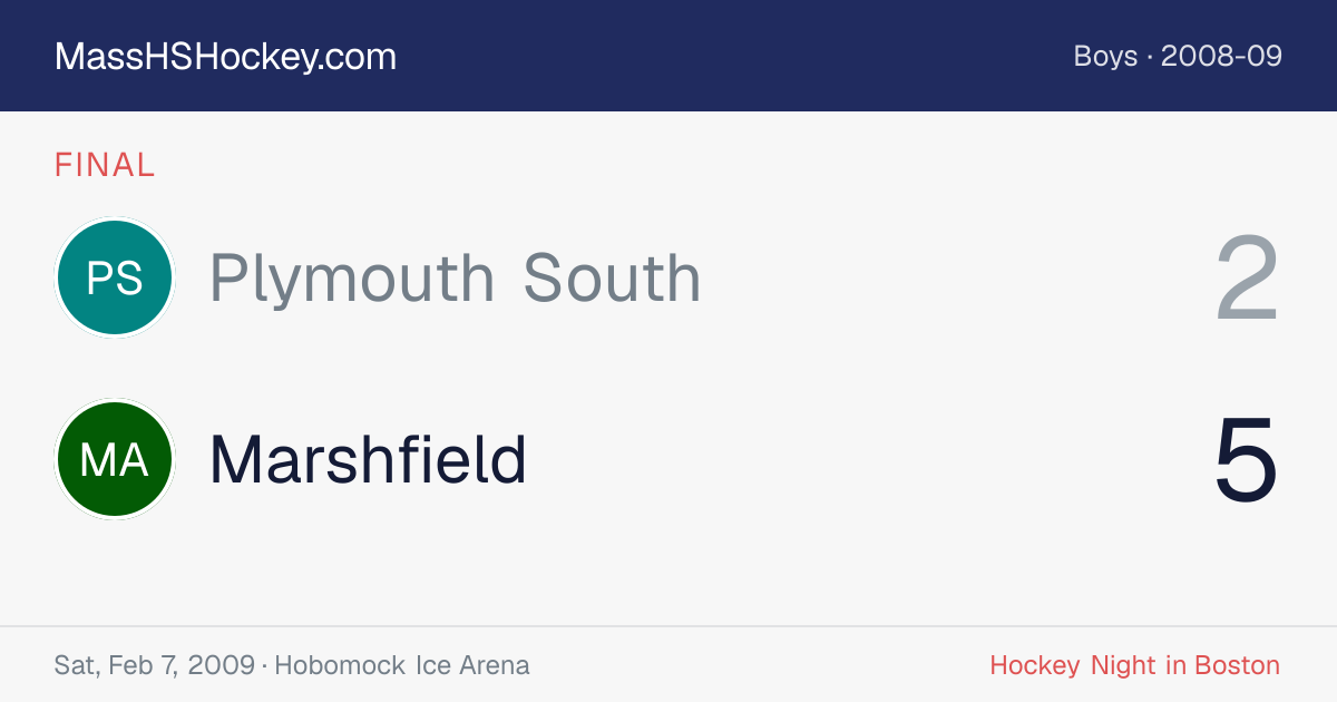 Plymouth South at Marshfield score card