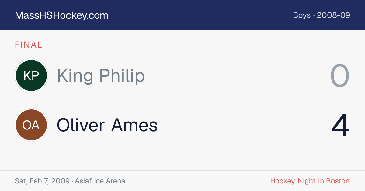 King Philip at Oliver Ames score card