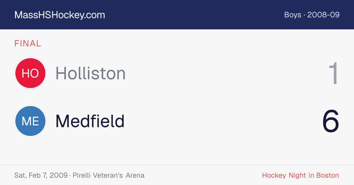 Holliston at Medfield score card