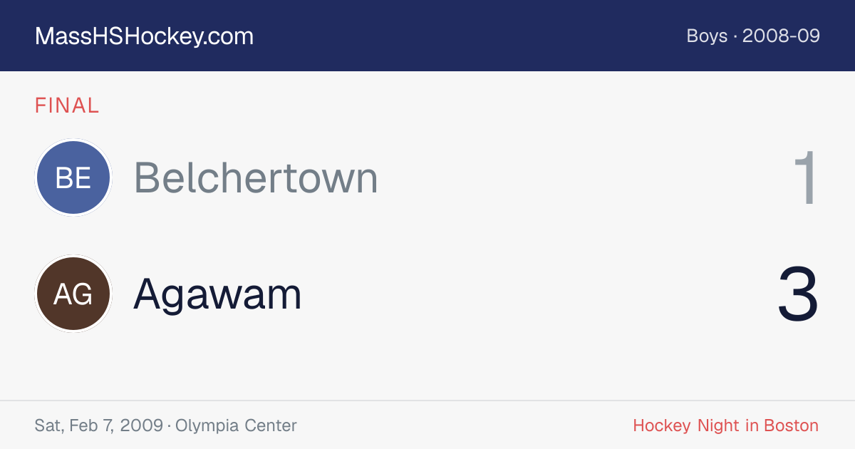 Belchertown at Agawam score card