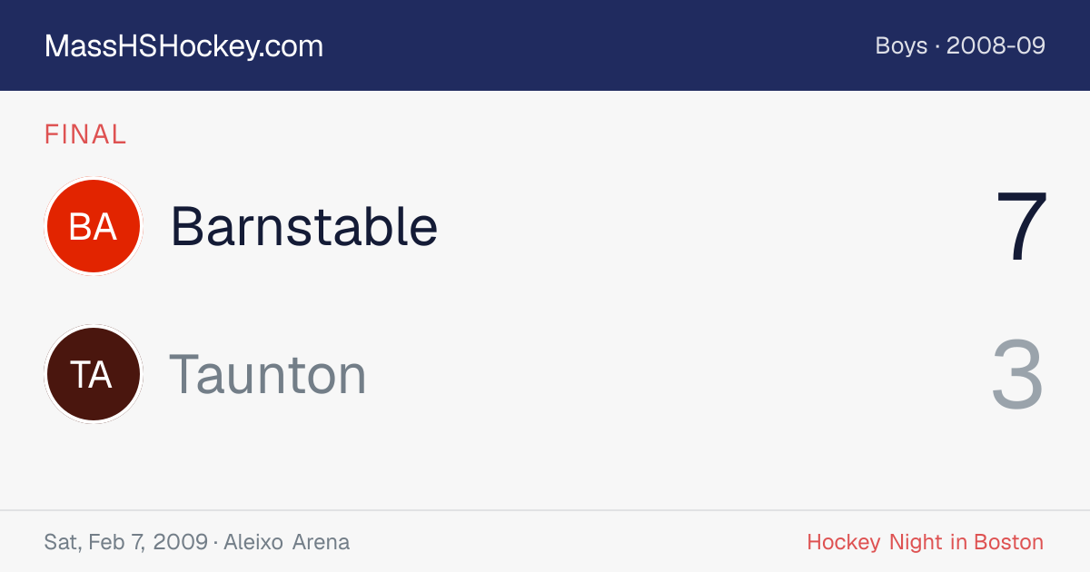 Barnstable at Taunton score card