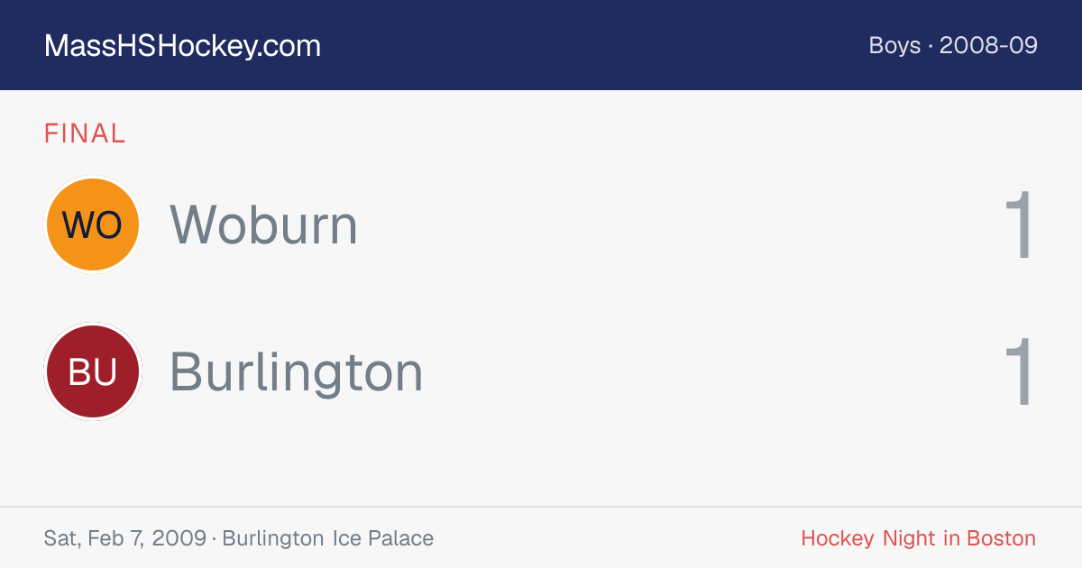 Woburn at Burlington score card