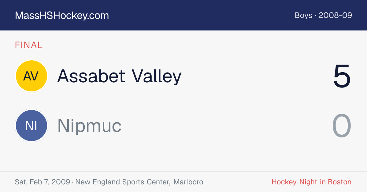 Assabet Valley at Nipmuc score card