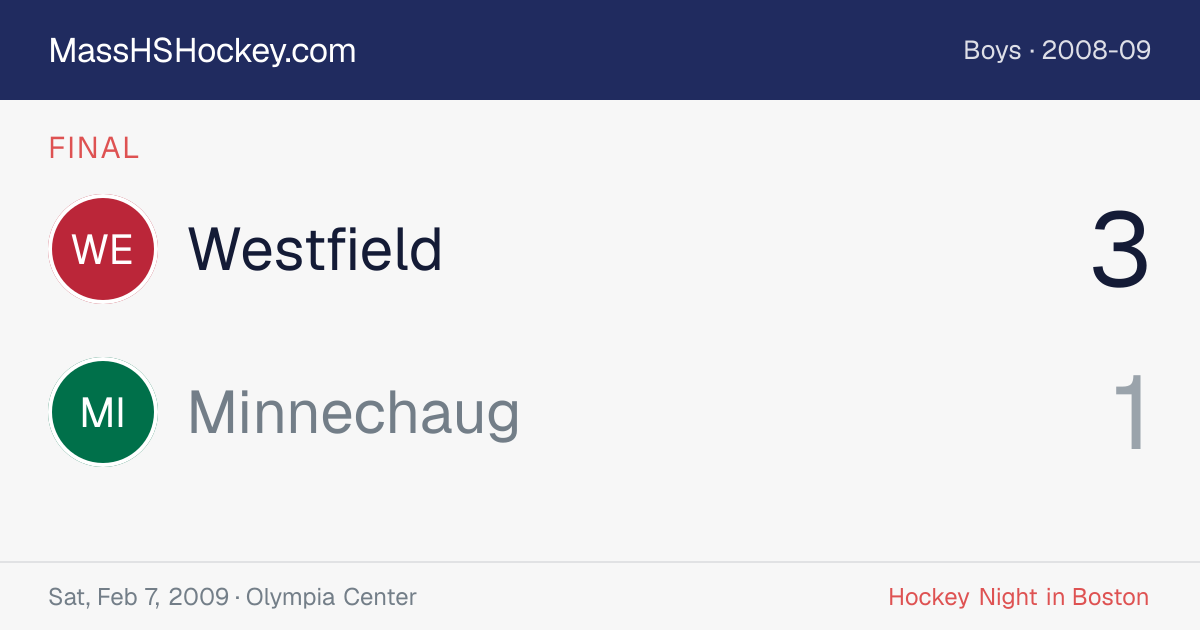 Westfield at Minnechaug score card