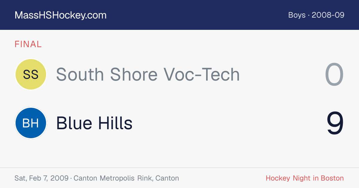 South Shore Voc-Tech at Blue Hills score card